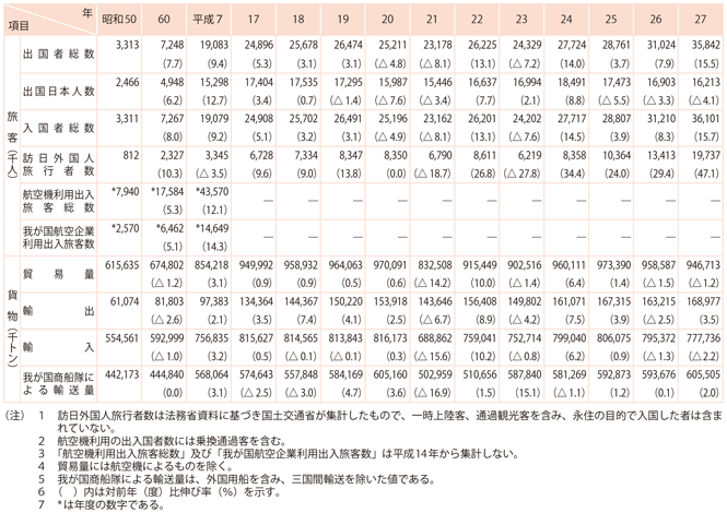 1-14@䂪̍ۗA