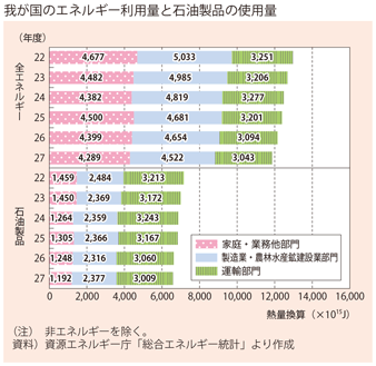 1-15@ʂƃGlM[(1)