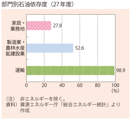 1-15@ʂƃGlM[(2)