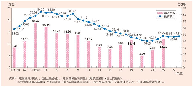 2-11@ݓƎv݋@Bw䐔̐