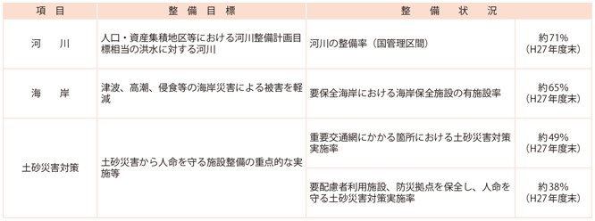 6-1@{ݓ̐