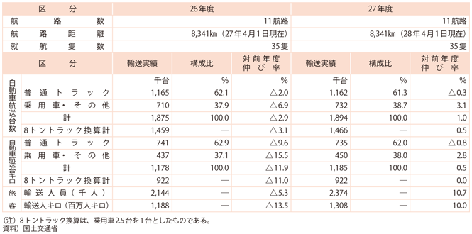 11-4@tF[A