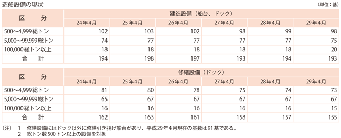 11-7@D̓(4)