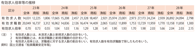 11-8@D̓(1)