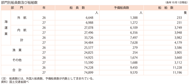 11-8@D̓(2)