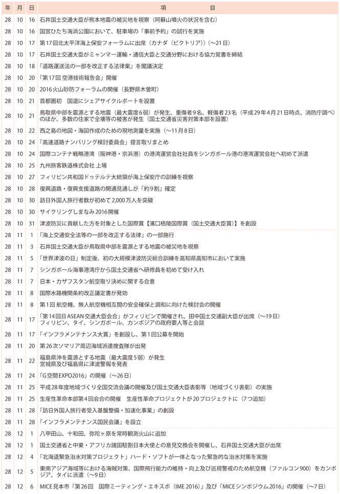 II@yʍsɌWȏo(5)