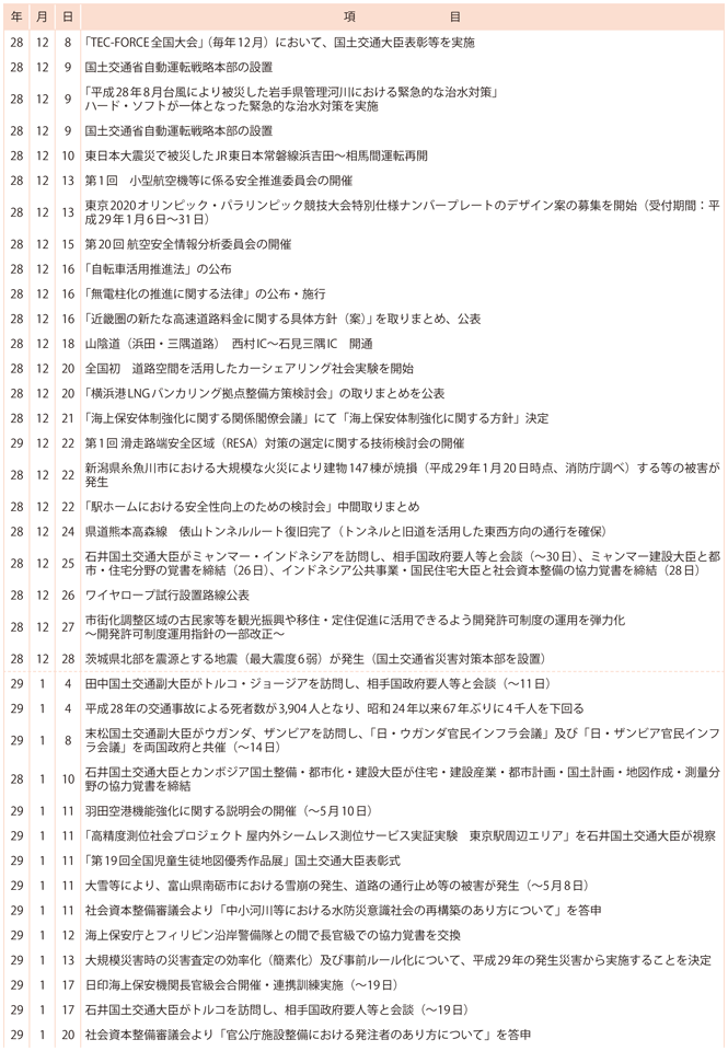 II@yʍsɌWȏo(6)