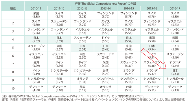 }\1-2-3@Cmx[VLǑoN