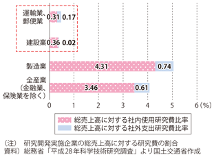 }\2-3-6@㍂ɑ΂錤䗦