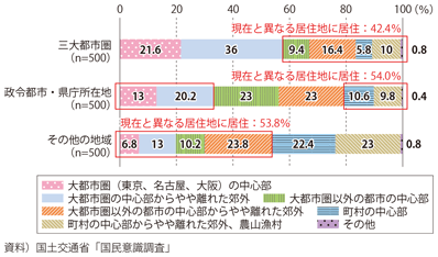 }\3-2-12@2050NɊ]鋏Zn