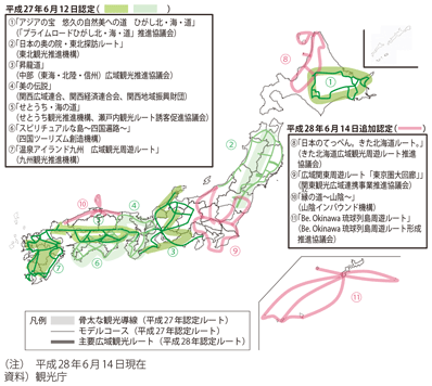 図表II-3-2-1　広域観光周遊ルート形成計画（全国11ルート）位置図