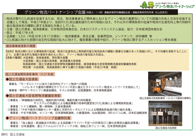 図表II-8-1-3 グリーン物流パートナーシップ会議を通じた取組みの推進
