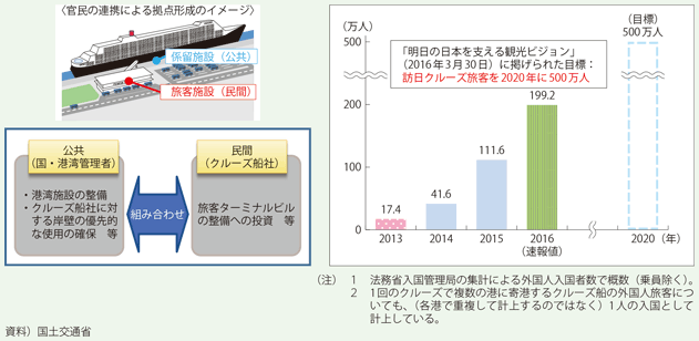 KN[Yq2020N500l