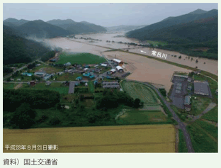 常呂川における被害状況