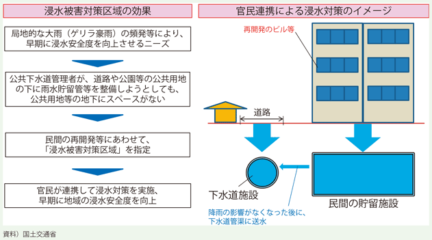 ZQ΍搧x̊Tv