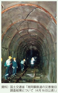 南阿蘇鉄道　犀角山トンネル内の亀裂