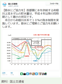 쐅n10搅Jn̂m点icCb^[j