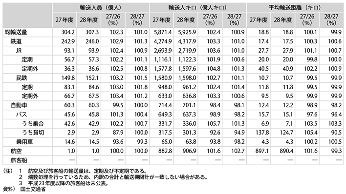 1-12@qA(2)