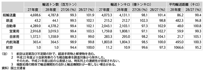 1-13@ݕA(2)