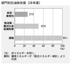 1-15@ʂƃGlM[(2)