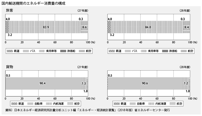 1-15@ʂƃGlM[(3)