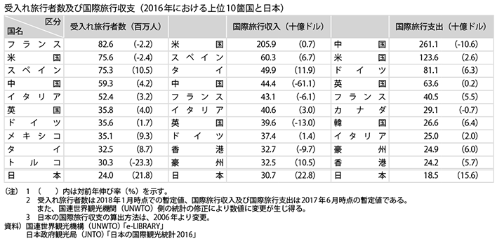 2-18@ۊό(2)