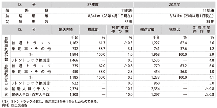 11-4@tF[A