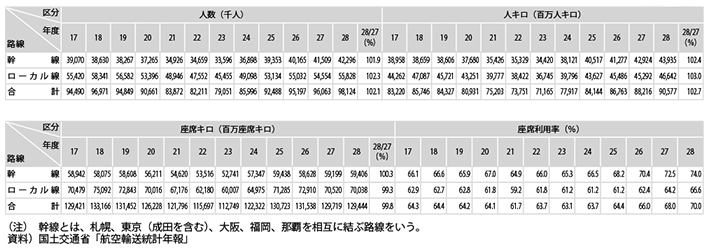 13-5@q󗷋qA