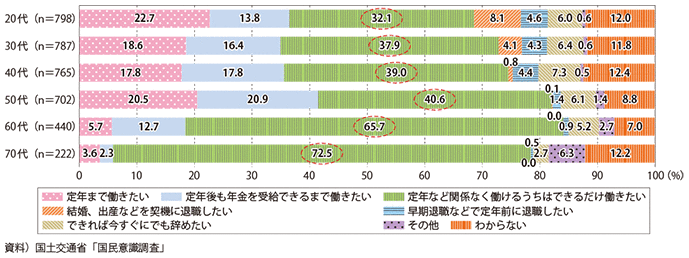 }\2-1-4@AJӗ~iNʁj