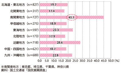 }\2-4-2@ʂ̍Gɘaj[Yinʁj