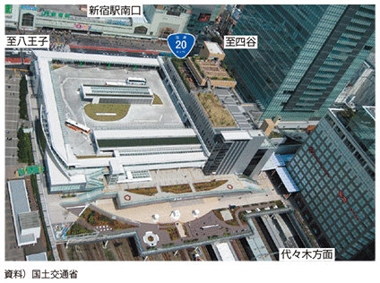 図表II-4-2-2 交通結節点改善事業の例(新宿駅南口地区)