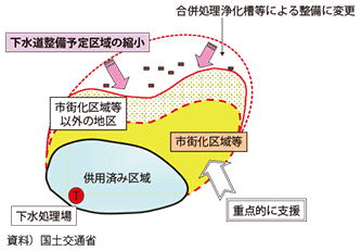 }\II-8-4-4@v̌Əd_IȐ