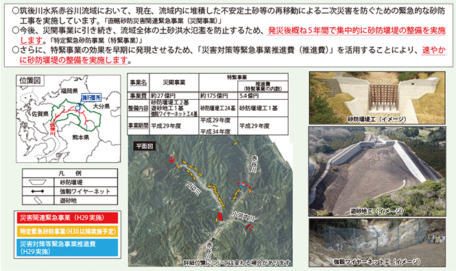 コラム 河川法改正後初の権限代行による河川改修・国直轄で実施