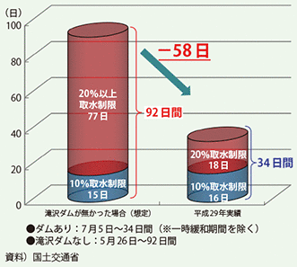 s̍Llbg[Nɂ鐅p