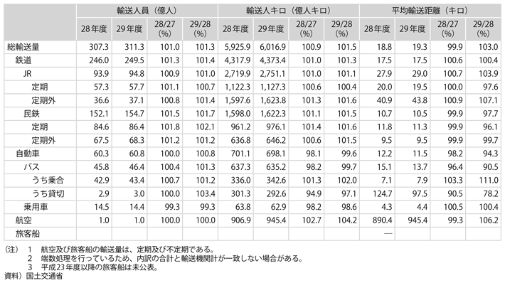 1-12@qA(2)