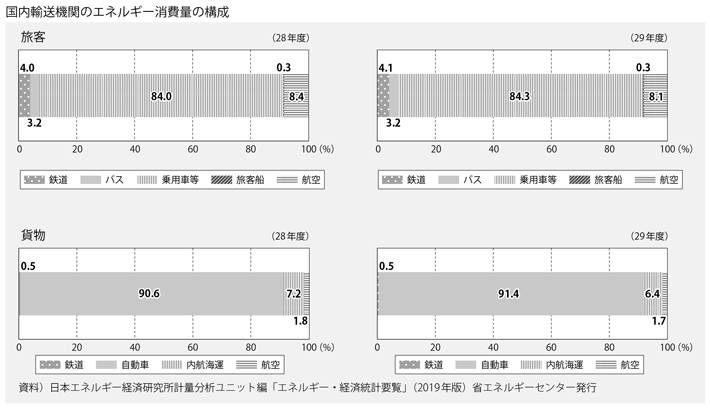 1-15@ʂƃGlM[(3)