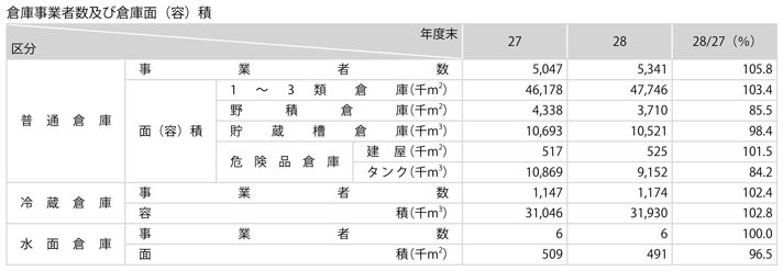 2-14@q(1)