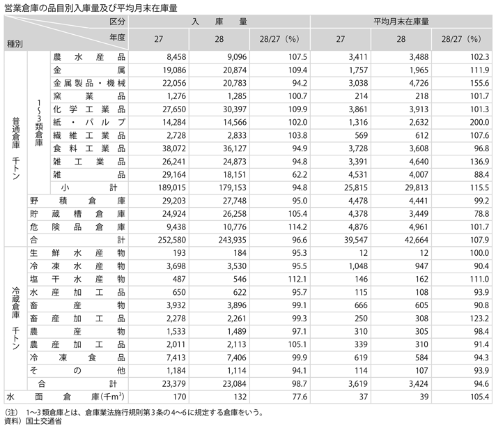 2-14@q(2)