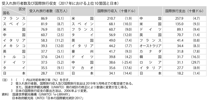 2-18@ۊό(2)