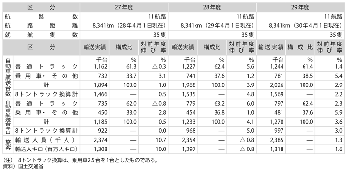 11-4@tF[A