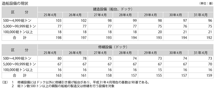 11-7@D̓(4)