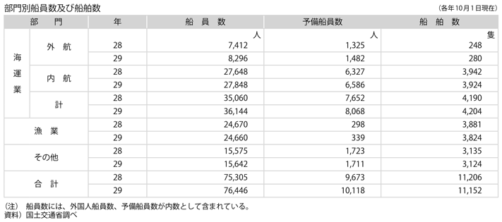 11-8@D̓(2)