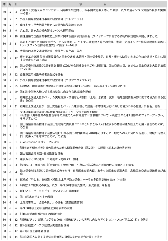 II@yʍsɌWȏo(2)