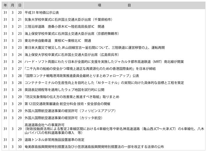 II@yʍsɌWȏo(9)
