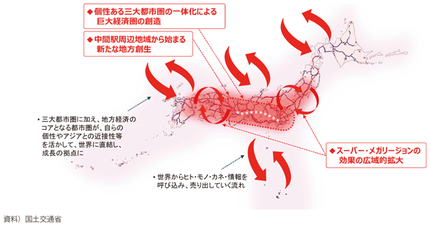 }\I-3-1-3@X[p[EK[W`̃C[W