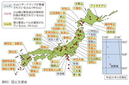 図表II-7-2-11 「火山防災のために監視・観測体制の充実が必要な火山」として火山噴火予知連絡会によって選定された50火山における火山ハザードマップの整備、火山噴火緊急減災対策砂防計画の策定、噴火警戒レベルの運用状況