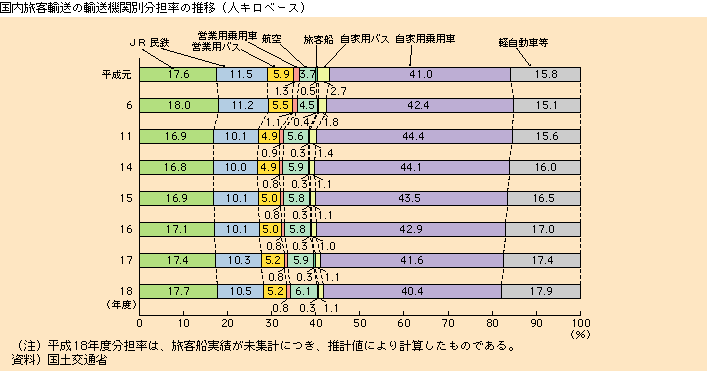 1-12@qA(3)