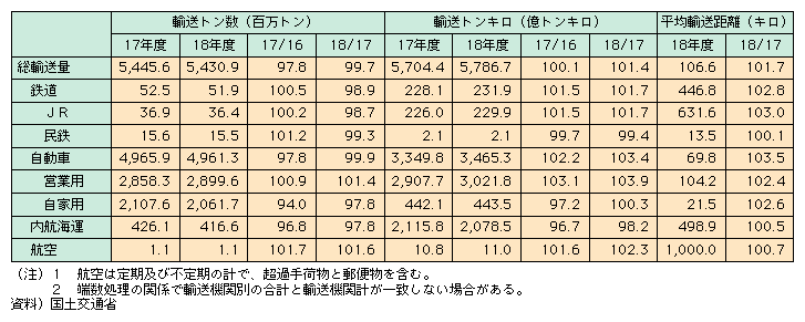 1-13@ݕA(2)