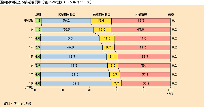 1-13@ݕA(3)