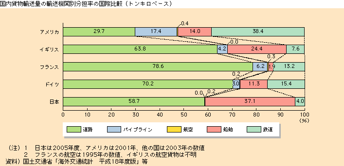 1-13@ݕA(4)